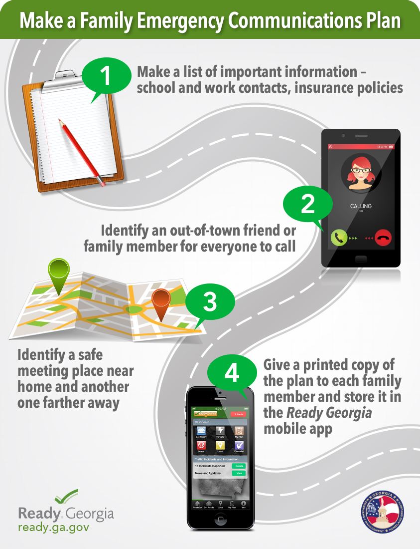 Family Emergency Plan_Final