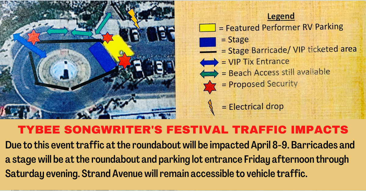 Songwriters festival 2022